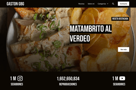 site profile thumbnail