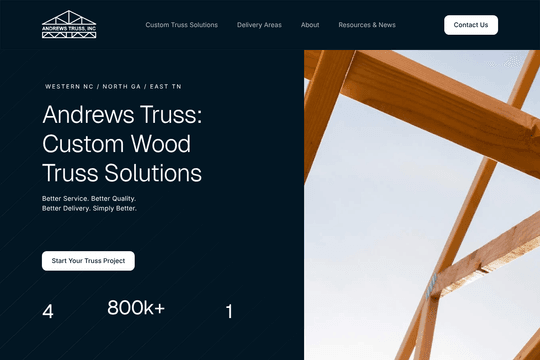 site profile thumbnail