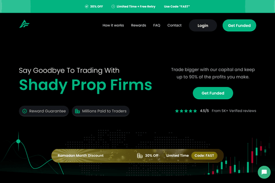 site profile thumbnail