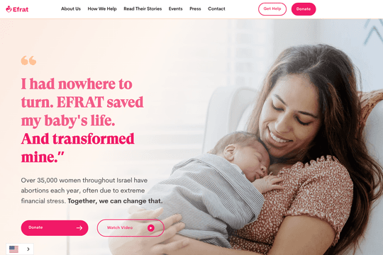 site profile thumbnail