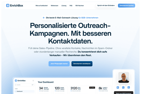 site profile thumbnail