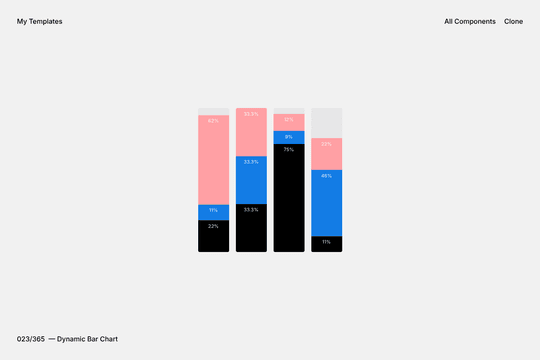 site profile thumbnail