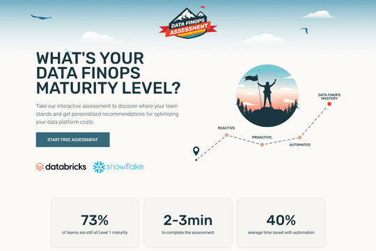 site profile thumbnail