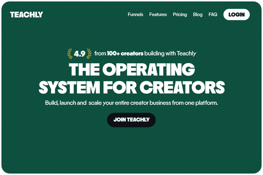 site profile thumbnail