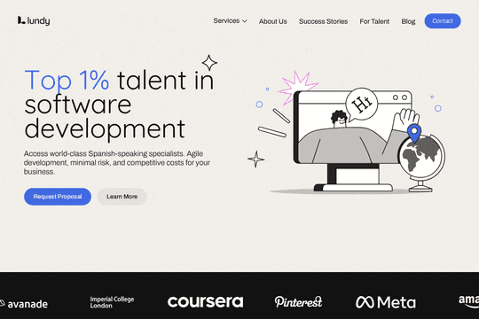 site profile thumbnail