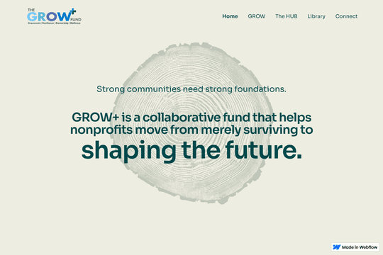 site profile thumbnail