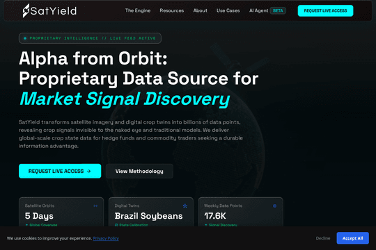 site profile thumbnail