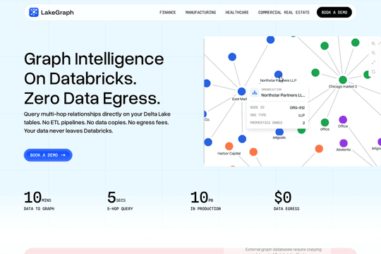 site profile thumbnail