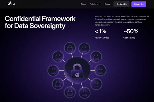 site profile thumbnail
