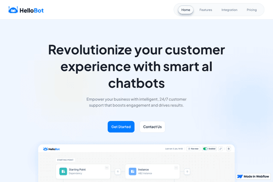 site profile thumbnail