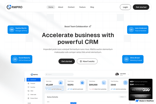 site profile thumbnail