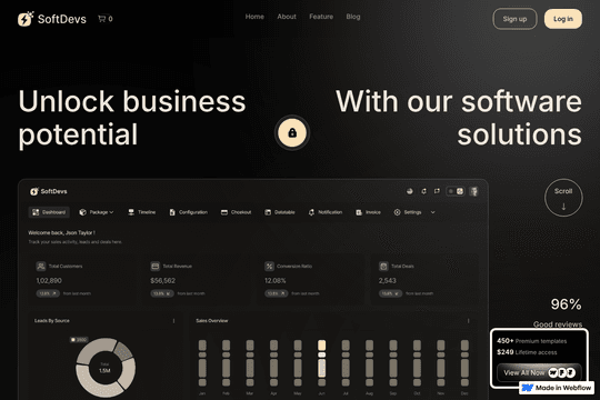 site profile thumbnail