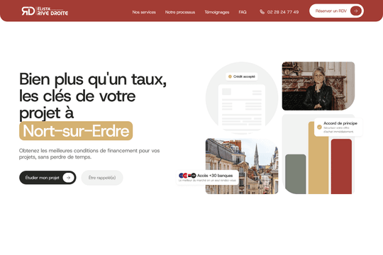 site profile thumbnail