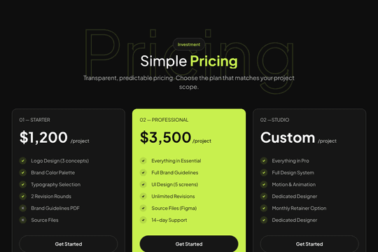 site profile thumbnail