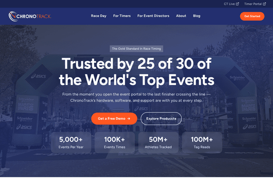 site profile thumbnail