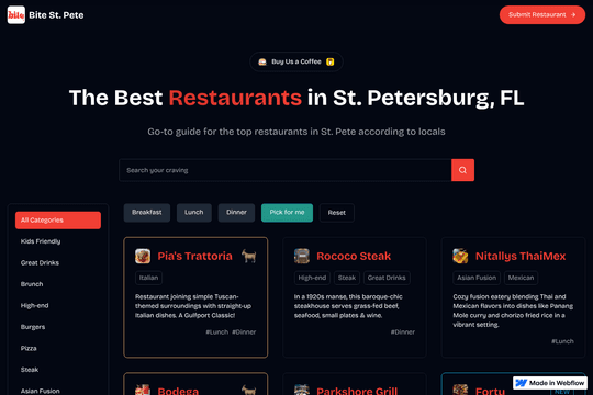 site profile thumbnail