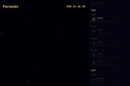 site profile thumbnail