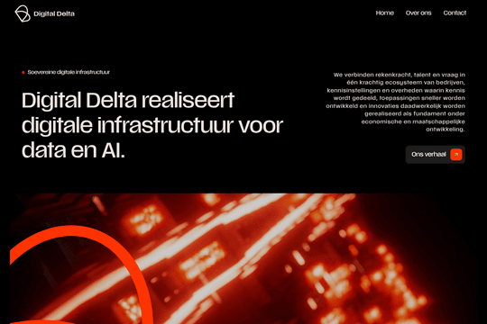 site profile thumbnail