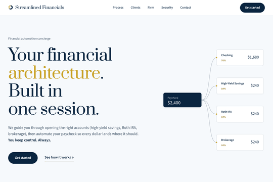 Streamlined Financials - Financial Automation Concierge Website thumbnail